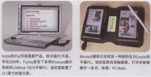 消費(fèi)電子產(chǎn)品推動(dòng)人機(jī)交互技術(shù)的創(chuàng)新與電子元器件發(fā)展